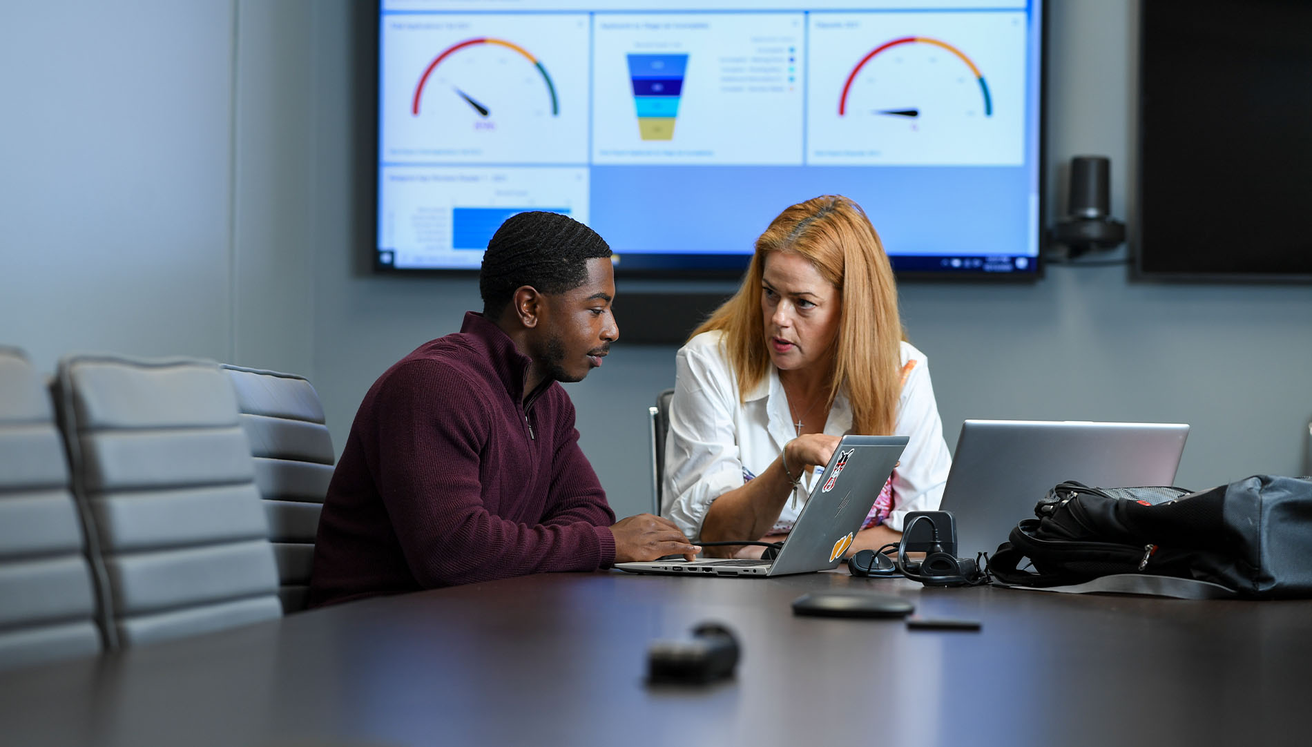 Business Intelligence dashboard review