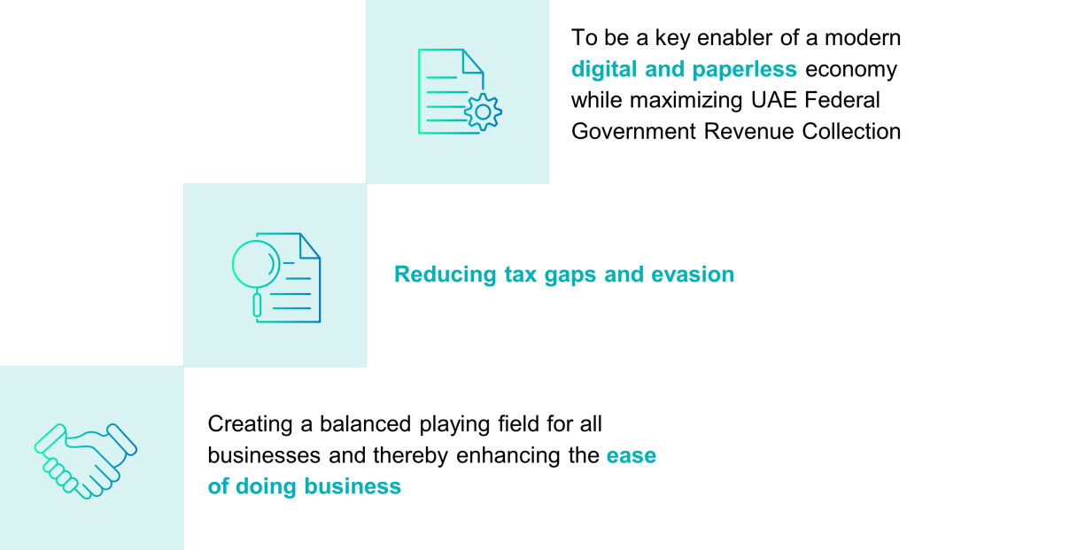 Why UAE is introducing e-Invoicing: digital paperless economy, reducing tax gaps, ease of doing business