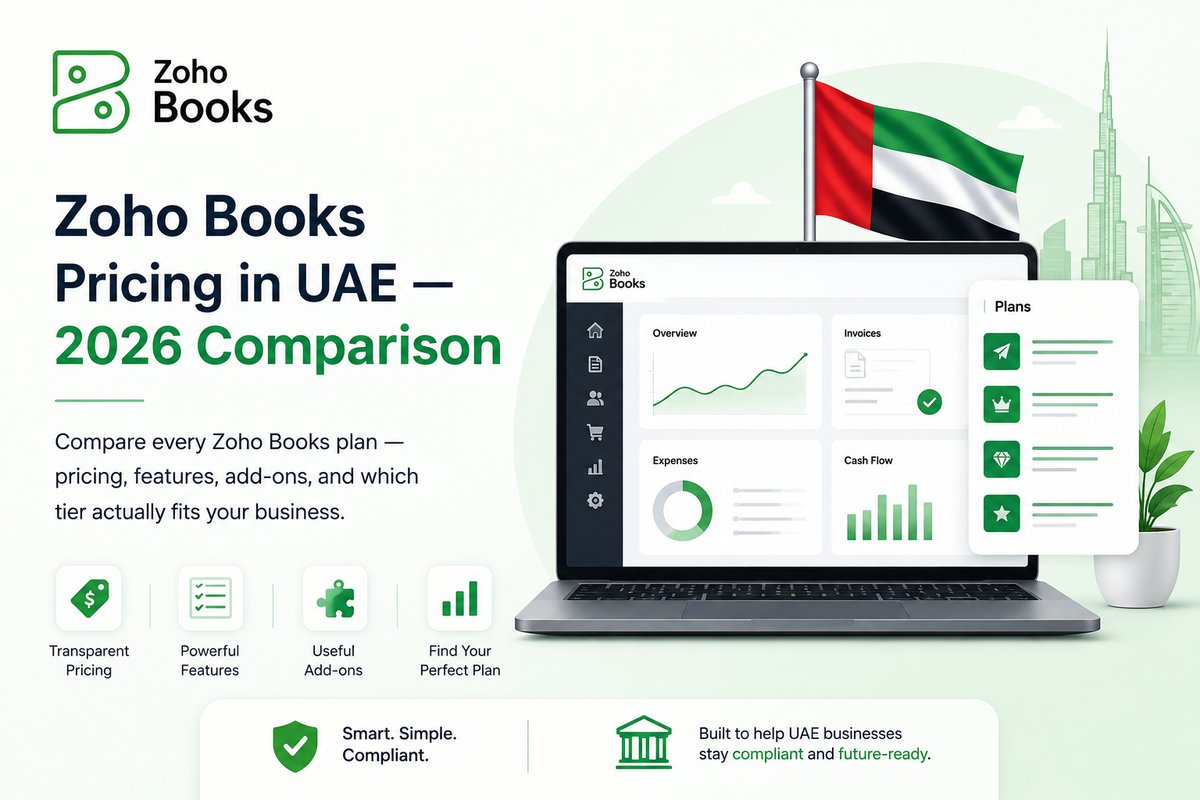 Zoho Books pricing in UAE — 2026 plan comparison